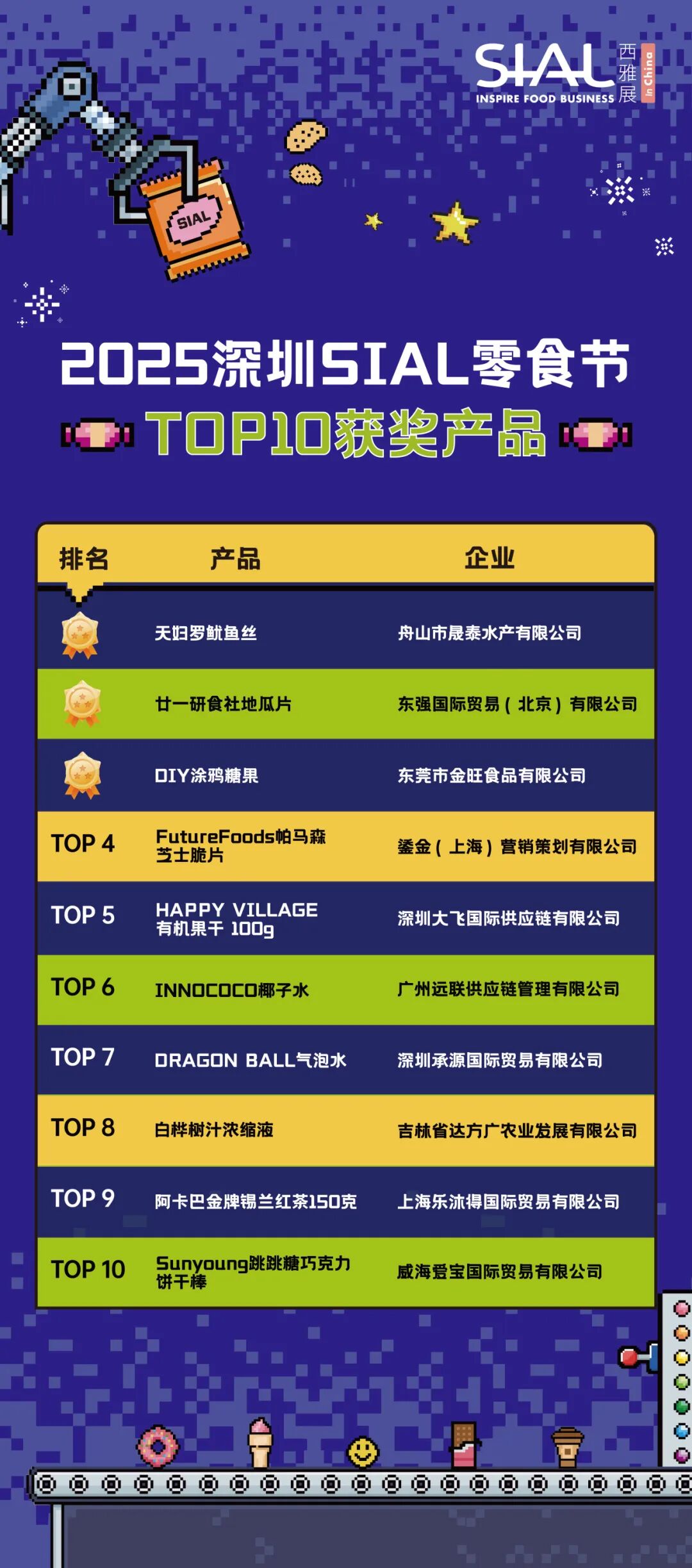 SIAL西雅國(guó)際食品展